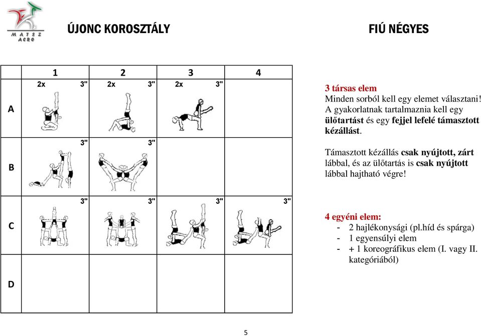 Támasztott kézállás csak nyújtott, zárt lábbal, és az ülőtartás is csak nyújtott lábbal hajtható végre!