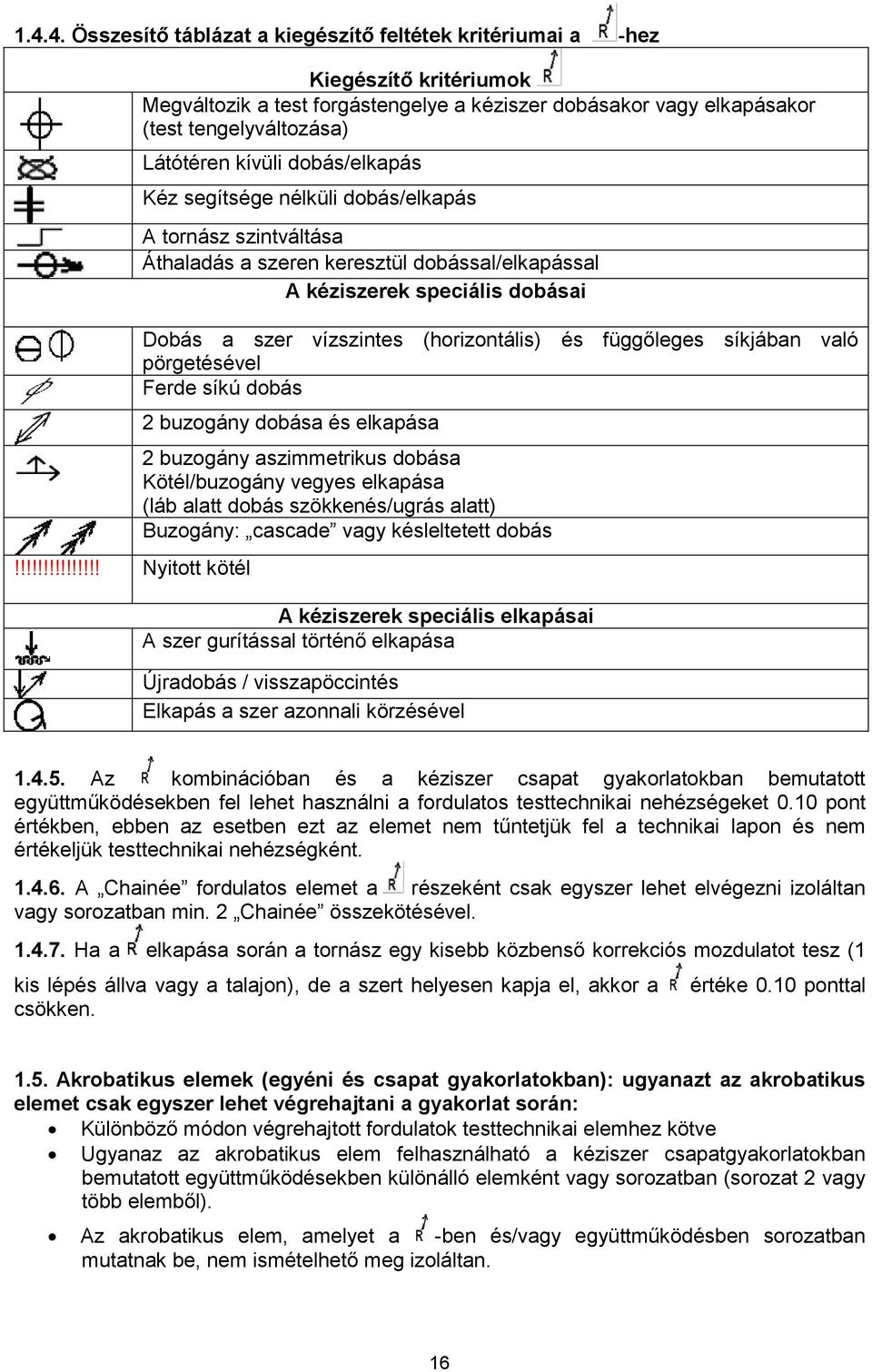 nélküli dobás/elkapás A tornász szintváltása Áthaladás a szeren keresztül dobással/elkapással A kéziszerek speciális dobásai Dobás a szer vízszintes (horizontális) és függőleges síkjában való