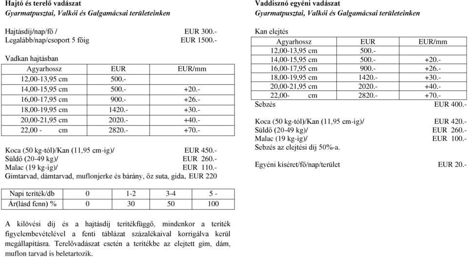 - Gímtarvad, dámtarvad, muflonjerke és bárány, őz suta, gida, 220 Vaddisznó egyéni vadászat Kan elejtés Agyarhossz /mm 12,00-13,95 cm 500.- 14,00-15,95 cm 500.- +20.- 16,00-17,95 cm 900.- +26.