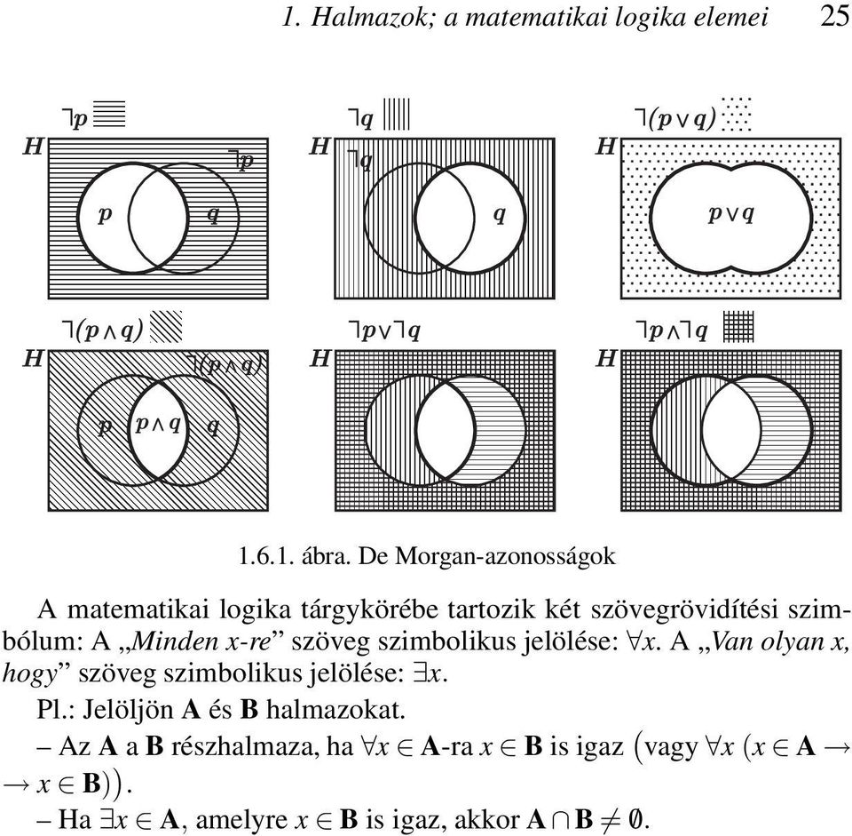 Minden x-re szöveg szimbolikus jelölése: x. A Van olyan x, hogy szöveg szimbolikus jelölése: x.