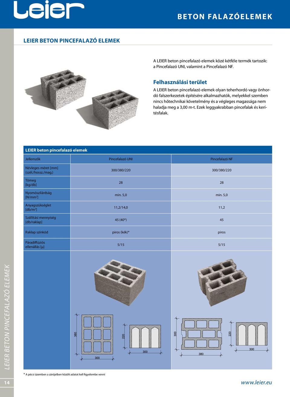 nem haladja meg a 3,00 m-t. Ezek leggyakrabban pincefalak és kerítésfalak. LEIER beton pincefalazó elemek Jellemzők Pincefalazó UNI Pincefalazó NF Névleges méret [mm] (szél./hossz./mag.