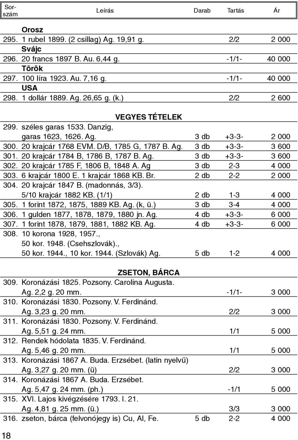 20 krajcár 1784 B, 1786 B, 1787 B. Ag. 3 db +3-3- 3 600 302. 20 krajcár 1785 F, 1806 B, 1848 A. Ag 3 db 2-3 4 000 303. 6 krajcár 1800 E. 1 krajcár 1868 KB. Br. 2 db 2-2 2 000 304. 20 krajcár 1847 B.