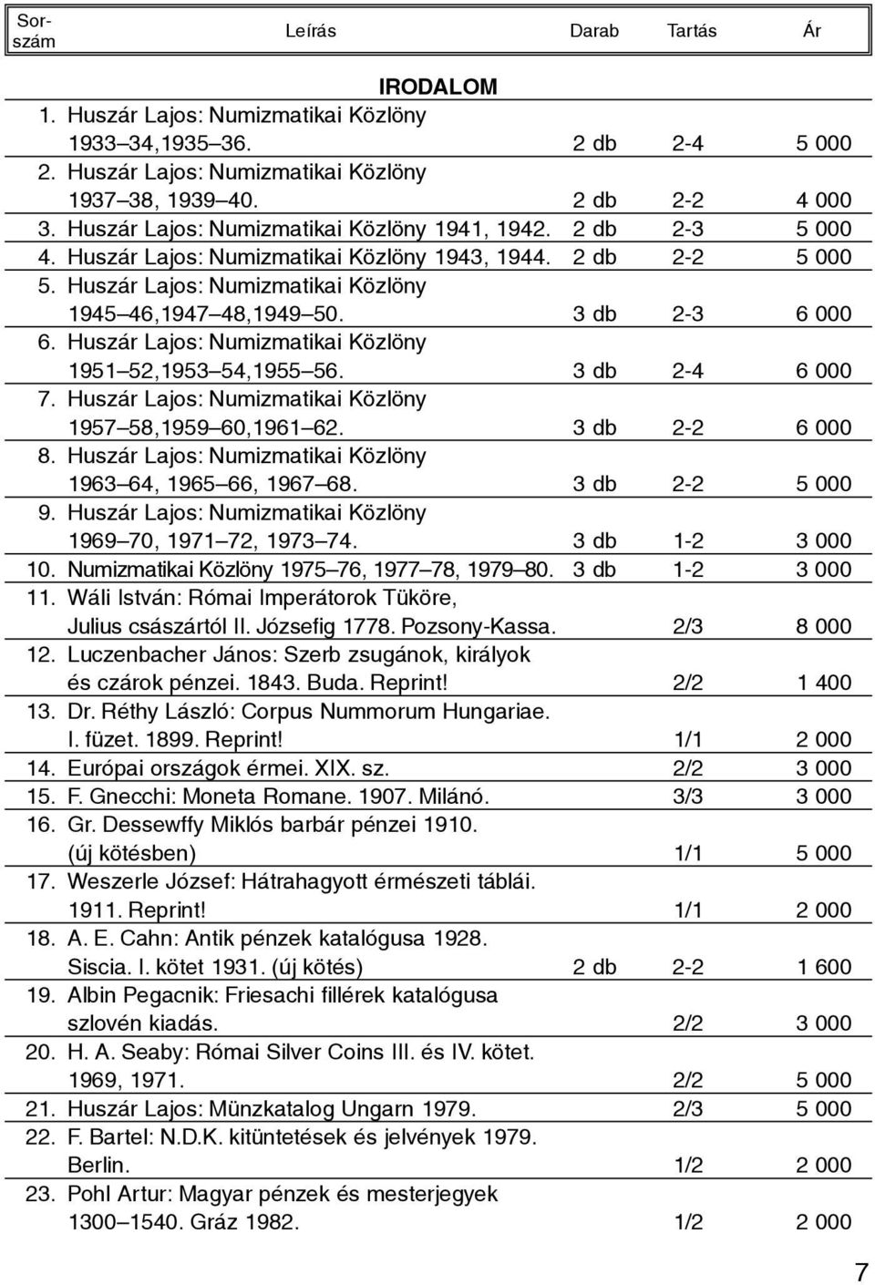 Huszár Lajos: Numizmatikai Közlöny 1951 52,1953 54,1955 56. 3 db 2-4 6 000 7. Huszár Lajos: Numizmatikai Közlöny 1957 58,1959 60,1961 62. 3 db 2-2 6 000 8.