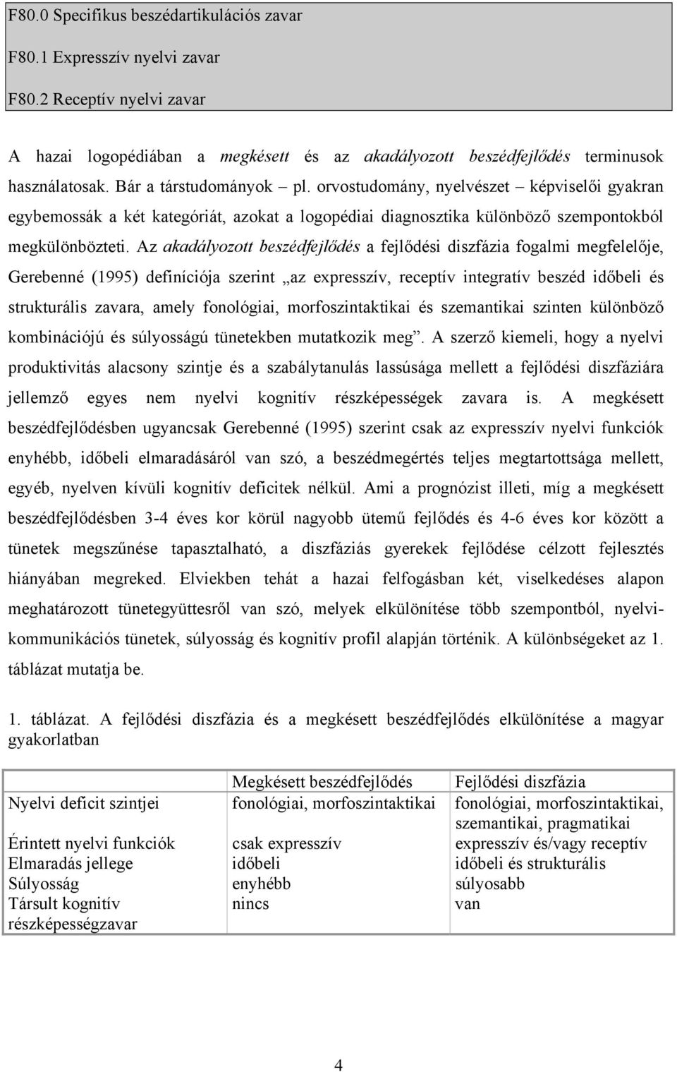 Az akadályozott beszédfejlődés a fejlődési diszfázia fogalmi megfelelője, Gerebenné (1995) definíciója szerint az expresszív, receptív integratív beszéd időbeli és strukturális zavara, amely