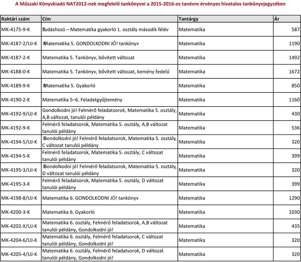 Gyakorló Matematika 850 MK-4190-2-K Matematika 5 6. Feladatgyűjtemény Matematika 1160 MK-4192-9/UJ-K MK-4192-9-K MK-4194-5/UJ-K MK-4194-5-K MK-4195-3/UJ-K MK-4195-3-K Gondolkodni jó!