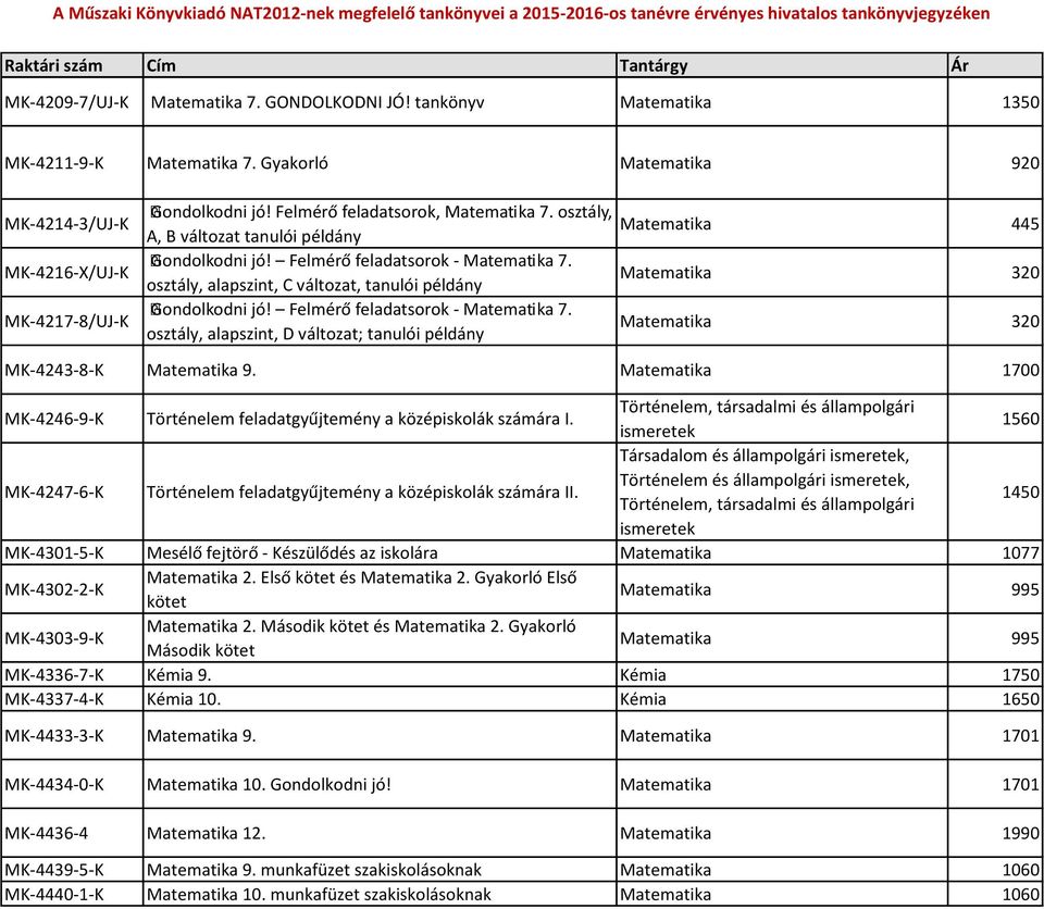 Felmérő feladatsorok - Matematika 7. osztály, alapszint, D változat; tanulói példány Matematika 445 MK-4243-8-K Matematika 9.