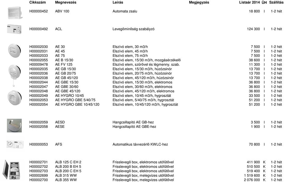 600 I 1-2 hét H00009478 AE FV 125 Elszívó elem, szűrővel és légmenny. szab.