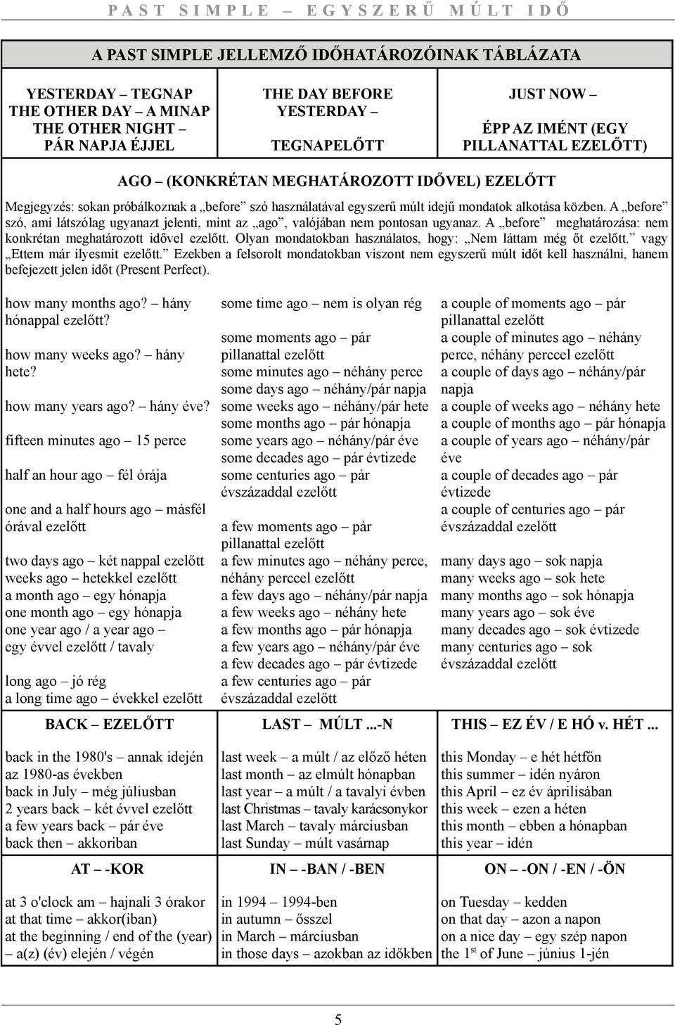 A before szó, ami látszólag ugyanazt jelenti, mint az ago, valójában nem pontosan ugyanaz. A before meghatározása: nem konkrétan meghatározott idővel ezelőtt.