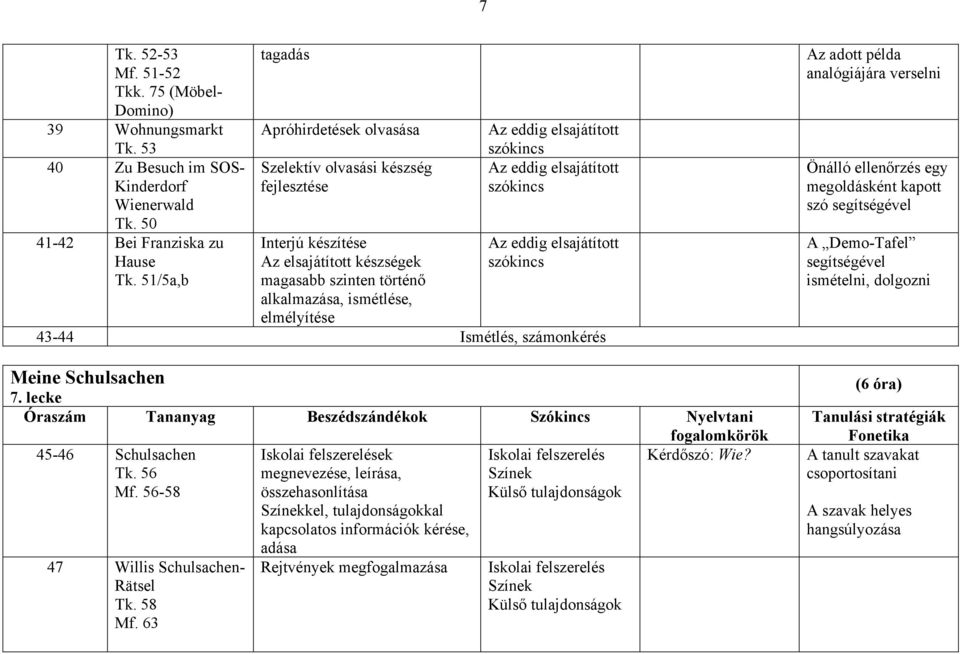 számonkérés Meine Schulsachen 7. lecke 45-46 Schulsachen Iskolai felszerelések Iskolai felszerelés Kérdőszó: Wie? Tk. 56 megnevezése, leírása, Színek Mf.