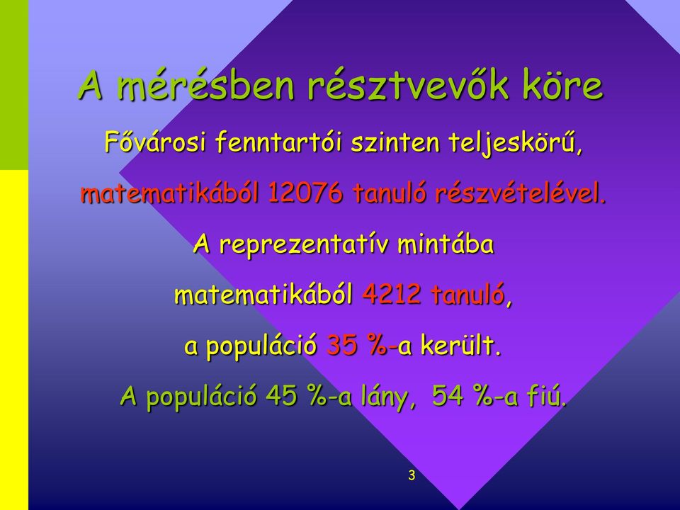 A reprezentatív mintába matematikából 4212 tanuló, a