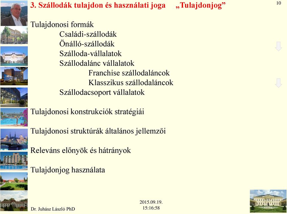 Klasszikus szállodaláncok Szállodacsoport vállalatok Tulajdonosi konstrukciók stratégiái