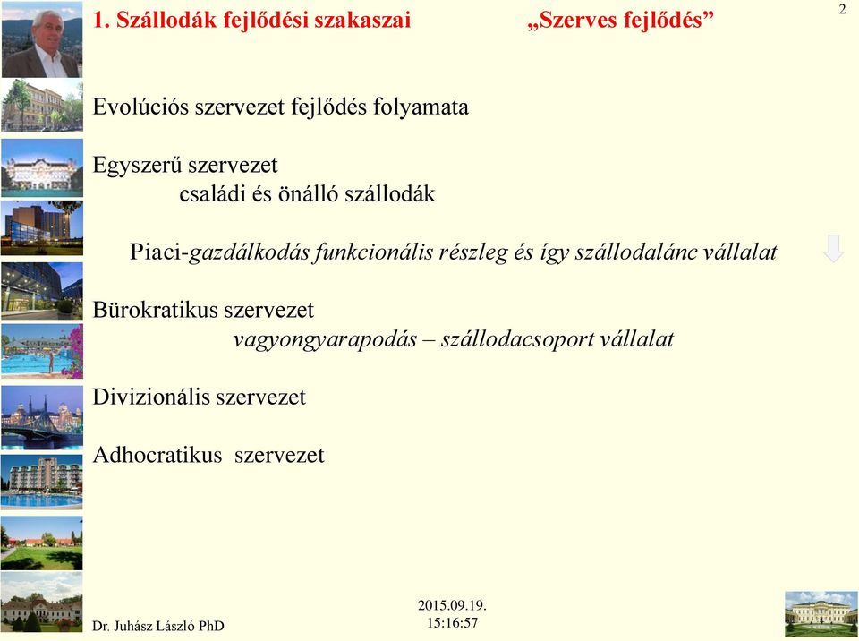 funkcionális részleg és így szállodalánc vállalat Bürokratikus szervezet