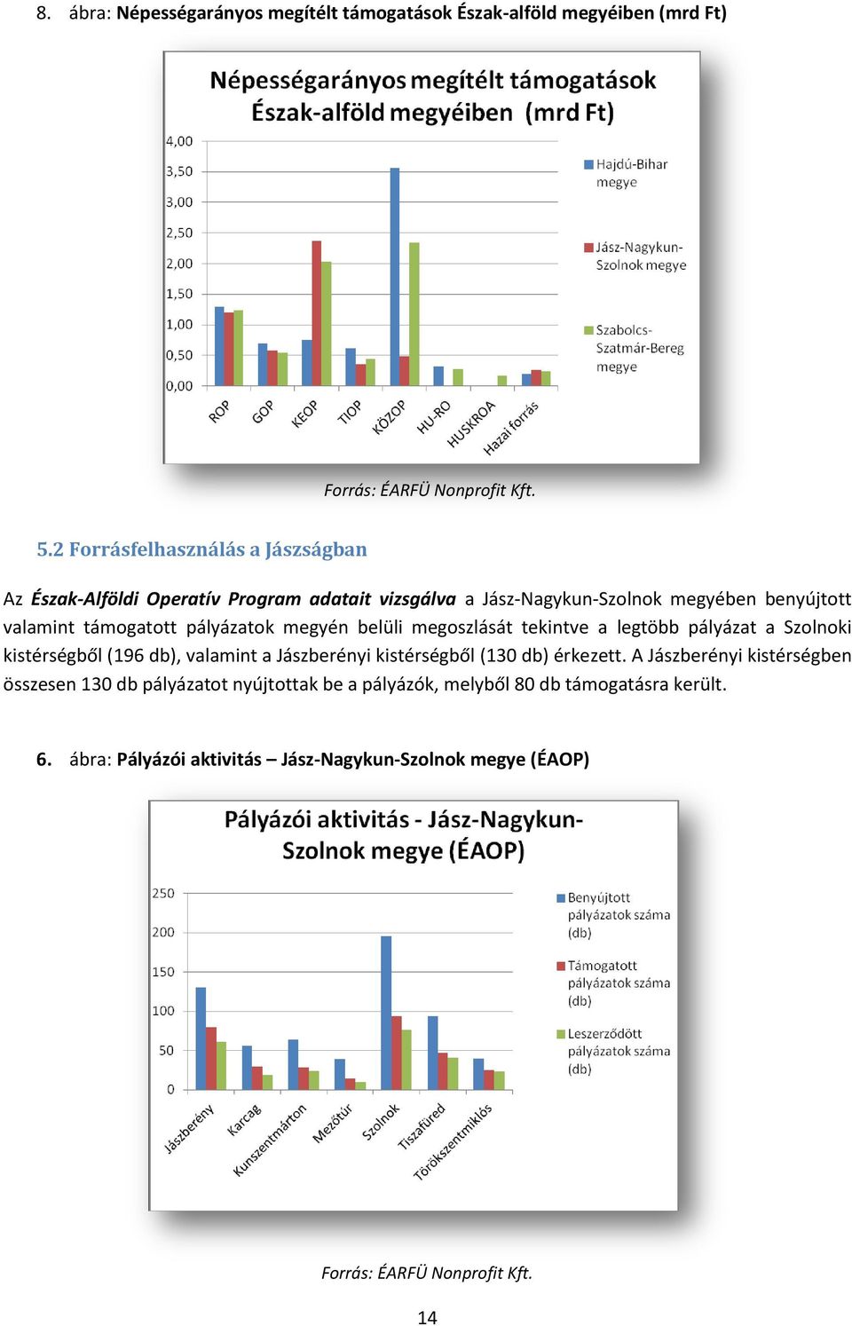 etnikai randevúk diagramlegjobb leszbikus társkereső Kanada