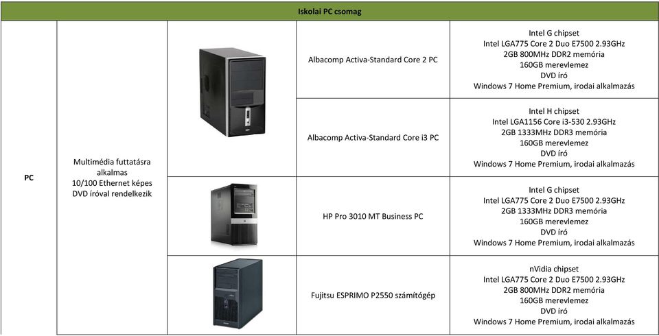 i3 PC HP Pro 3010 MT Business PC Intel H chipset Intel LGA1156 Core i3-530 2.