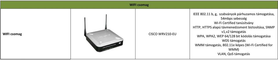 tanúsítvány HTTP, HTTPS alapú távmenedzsment biztosítása, SNMP v1,v2 támogatás WPA,