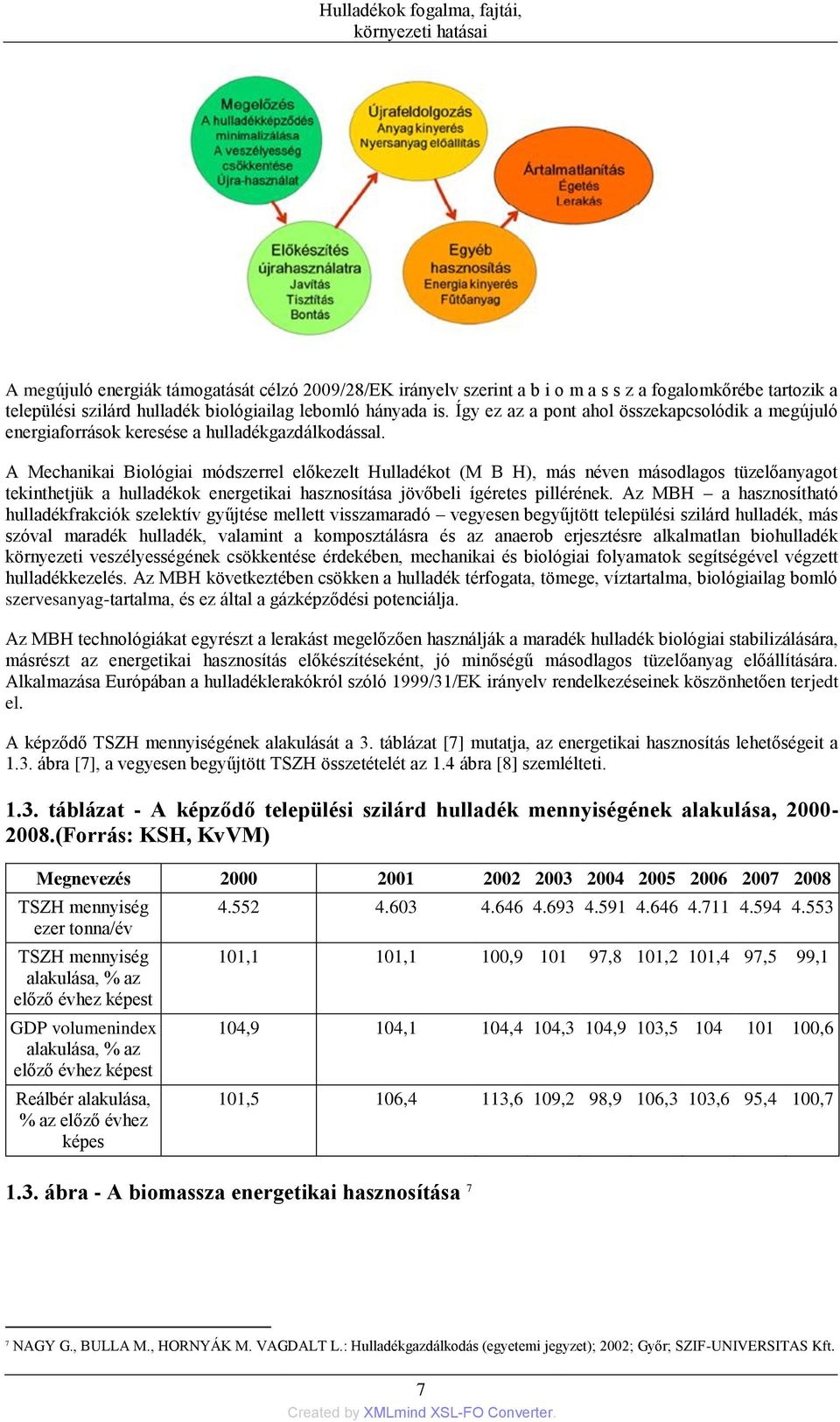 A Mechanikai Biológiai módszerrel előkezelt Hulladékot (M B H), más néven másodlagos tüzelőanyagot tekinthetjük a hulladékok energetikai hasznosítása jövőbeli ígéretes pillérének.