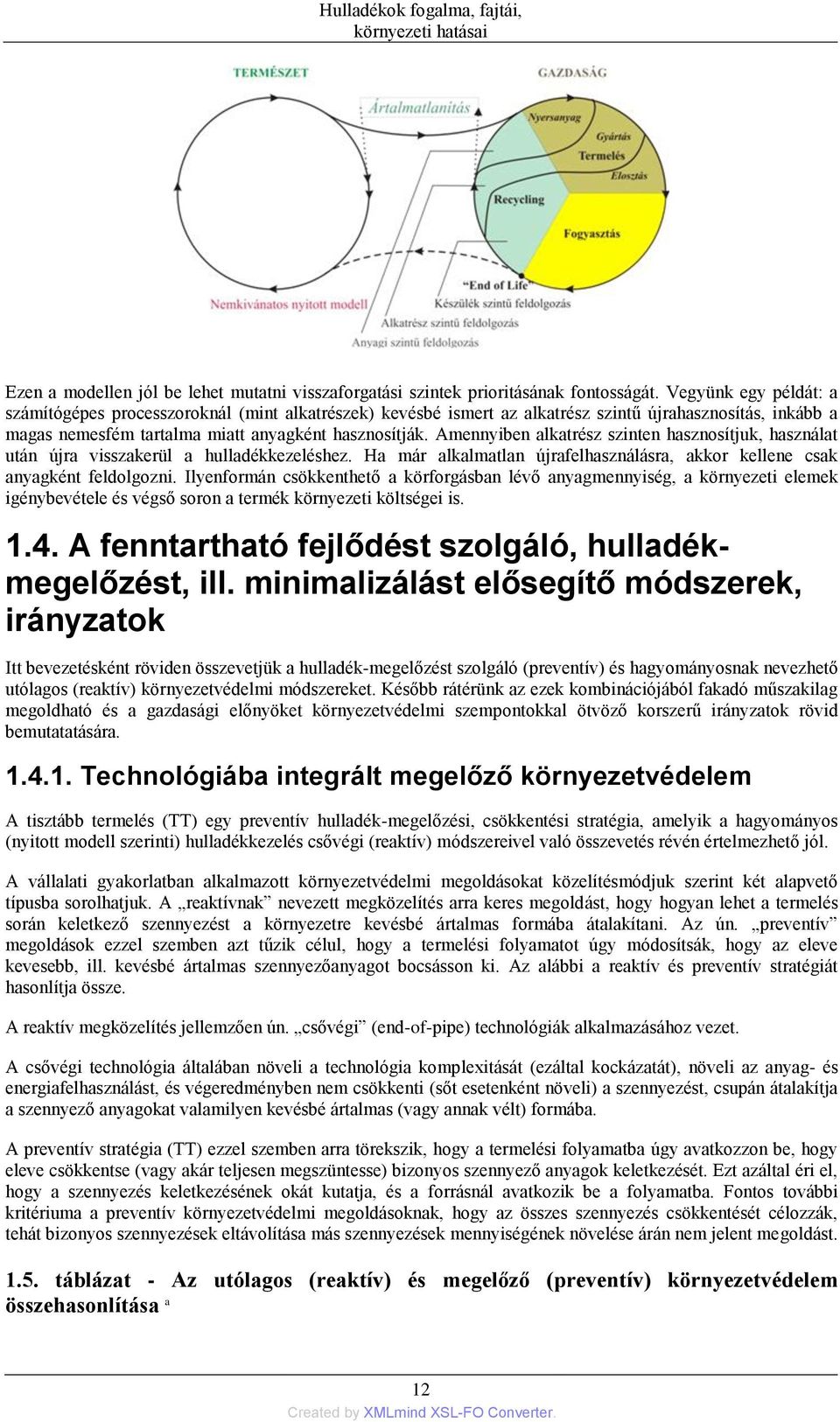 Amennyiben alkatrész szinten hasznosítjuk, használat után újra visszakerül a hulladékkezeléshez. Ha már alkalmatlan újrafelhasználásra, akkor kellene csak anyagként feldolgozni.