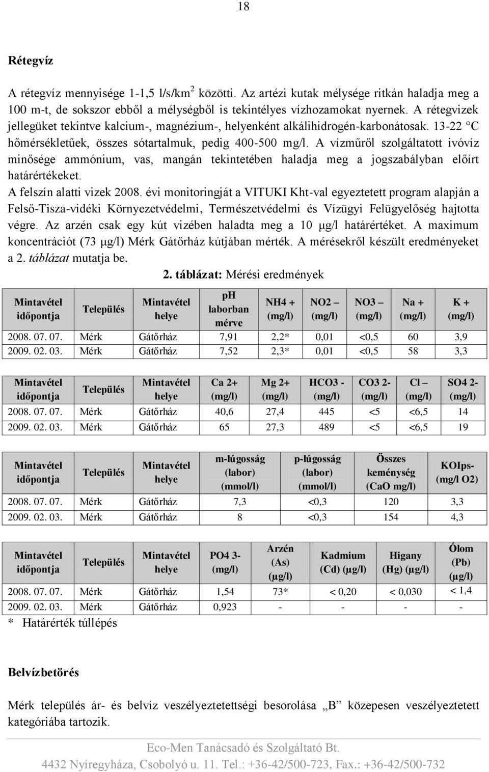 A vízműről szolgáltatott ivóvíz minősége ammónium, vas, mangán tekintetében haladja meg a jogszabályban előírt határértékeket. A felszín alatti vizek 2008.