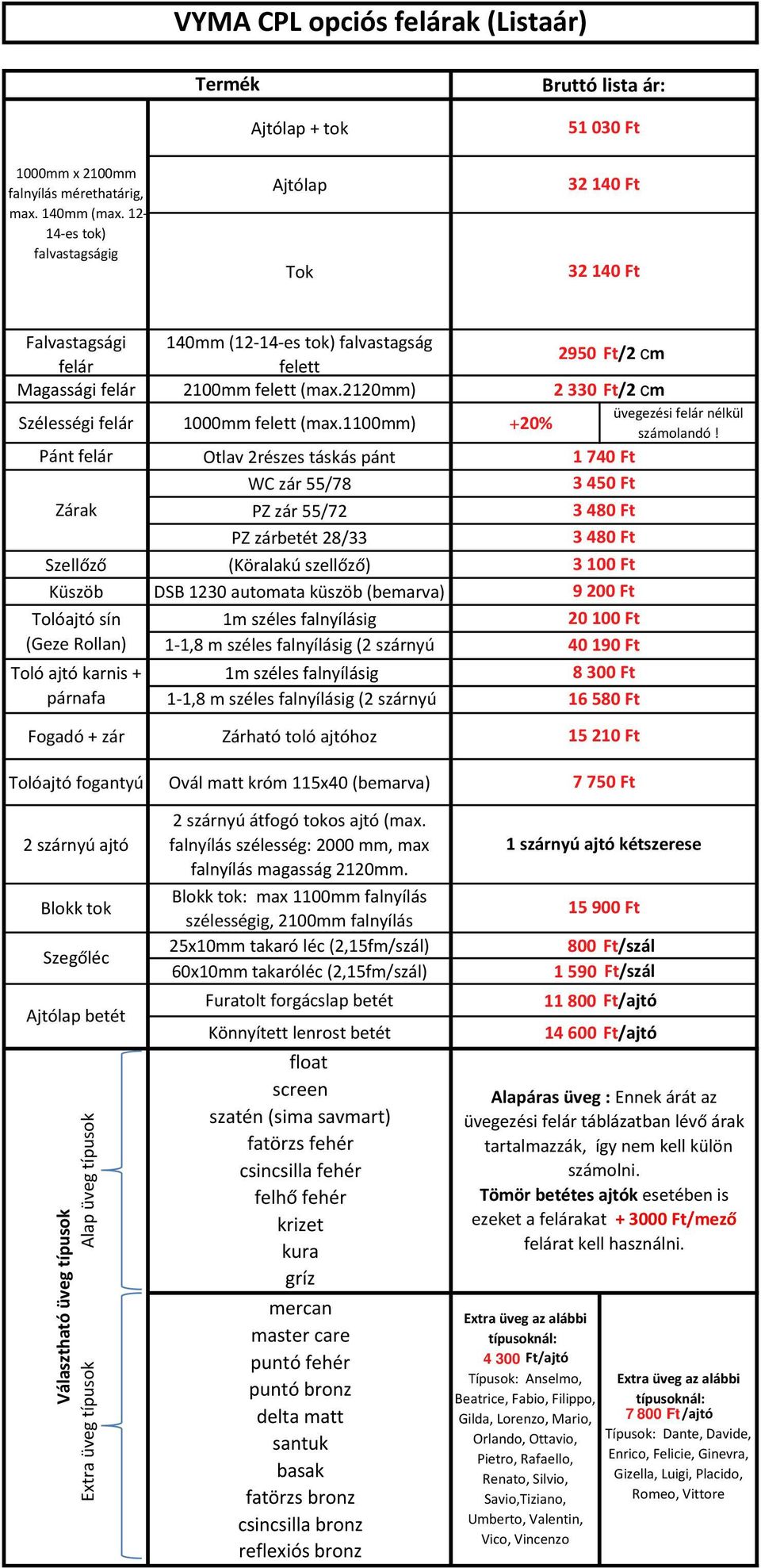 2100mm felett (max.2120mm) 2 330 Ft/2 cm Szélességi felár 1000mm felett (max.1100mm) +20% üvegezési felár nélkül számolandó!