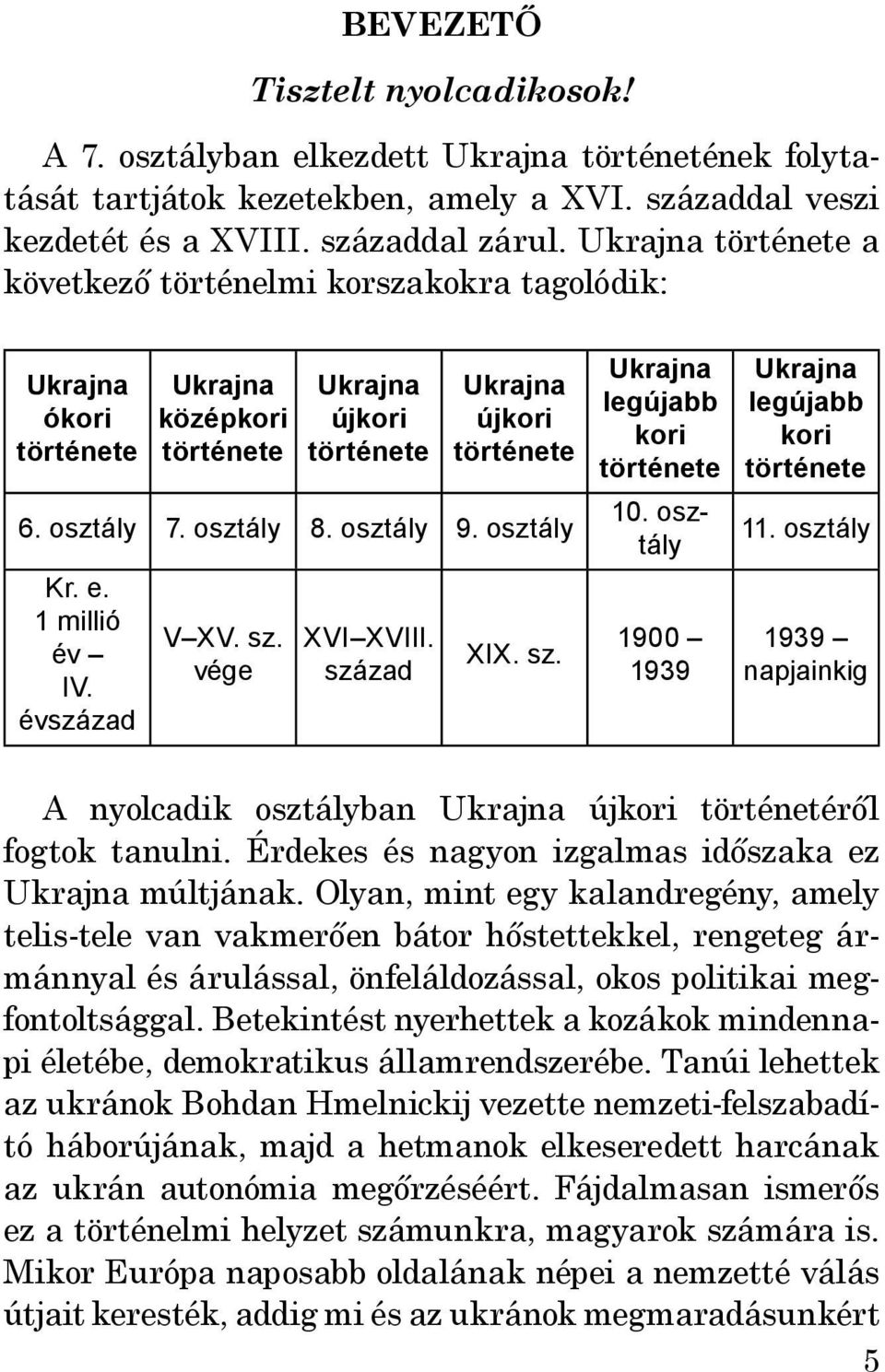 osztály 9. osztály Kr. e. 1 millió év IV. évszázad V XV. sz. vége XVI XVIII. század XIX. sz. Ukrajna legújabb kori története 10. osztály 1900 1939 Ukrajna legújabb kori története 11.