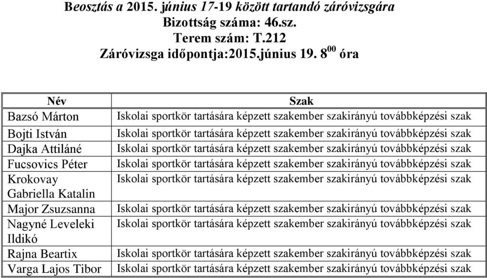 Tibor Iskolai sportkör tartására képzett szakember Iskolai sportkör tartására képzett szakember Iskolai sportkör tartására képzett szakember Iskolai sportkör