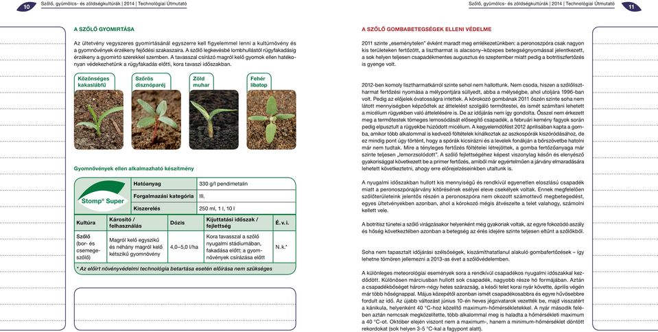 A tavasszal csírázó magról kelő gyomok ellen hatékonyan védekezhetünk a rügyfakadás előtti, kora tavaszi időszakban.