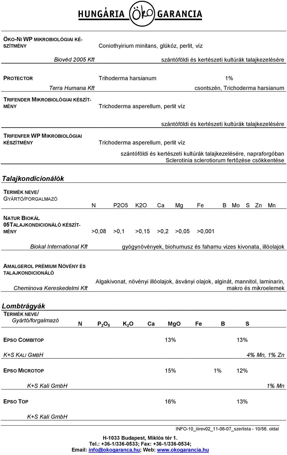 Trichoderma asperellum, perlit víz szántóföldi és kertészeti kultúrák talajkezelésére, napraforgóban Sclerotinia sclerotiorum fertőzése csökkentése Talajkondícionálók TERMÉK NEVE/ GYÁRTÓ/FORGALMAZÓ N