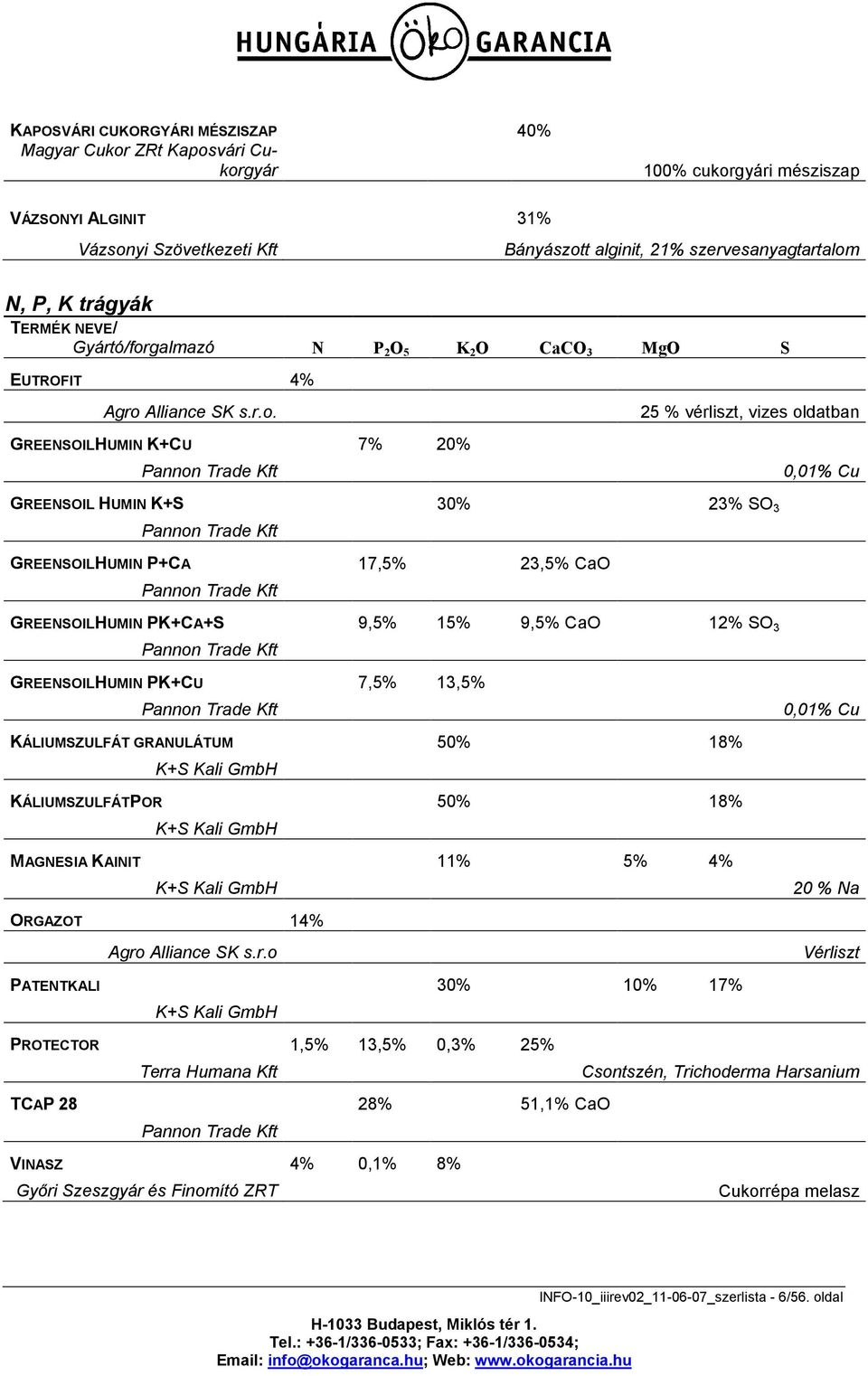 galmazó N P 2 O 5 K 2 O CaCO 3 MgO S EUTROFIT 4% Agro 