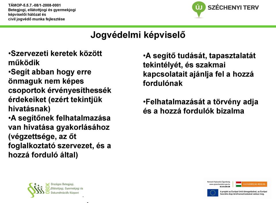 (végzettsége, az őt foglalkoztató szervezet, és a hozzá forduló által) A segítő tudását, tapasztalatát