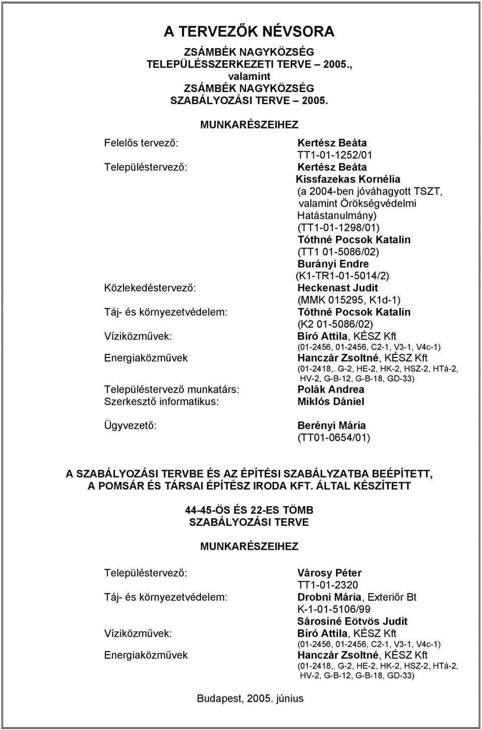 Beáta Kissfazekas Kornélia (a 2004-ben jóváhagyott TSZT, valamint Örökségvédelmi Hatástanulmány) (TT1-01-1298/01) Tóthné Pocsok Katalin (TT1 01-5086/02) Burányi Endre (K1-TR1-01-5014/2) Heckenast