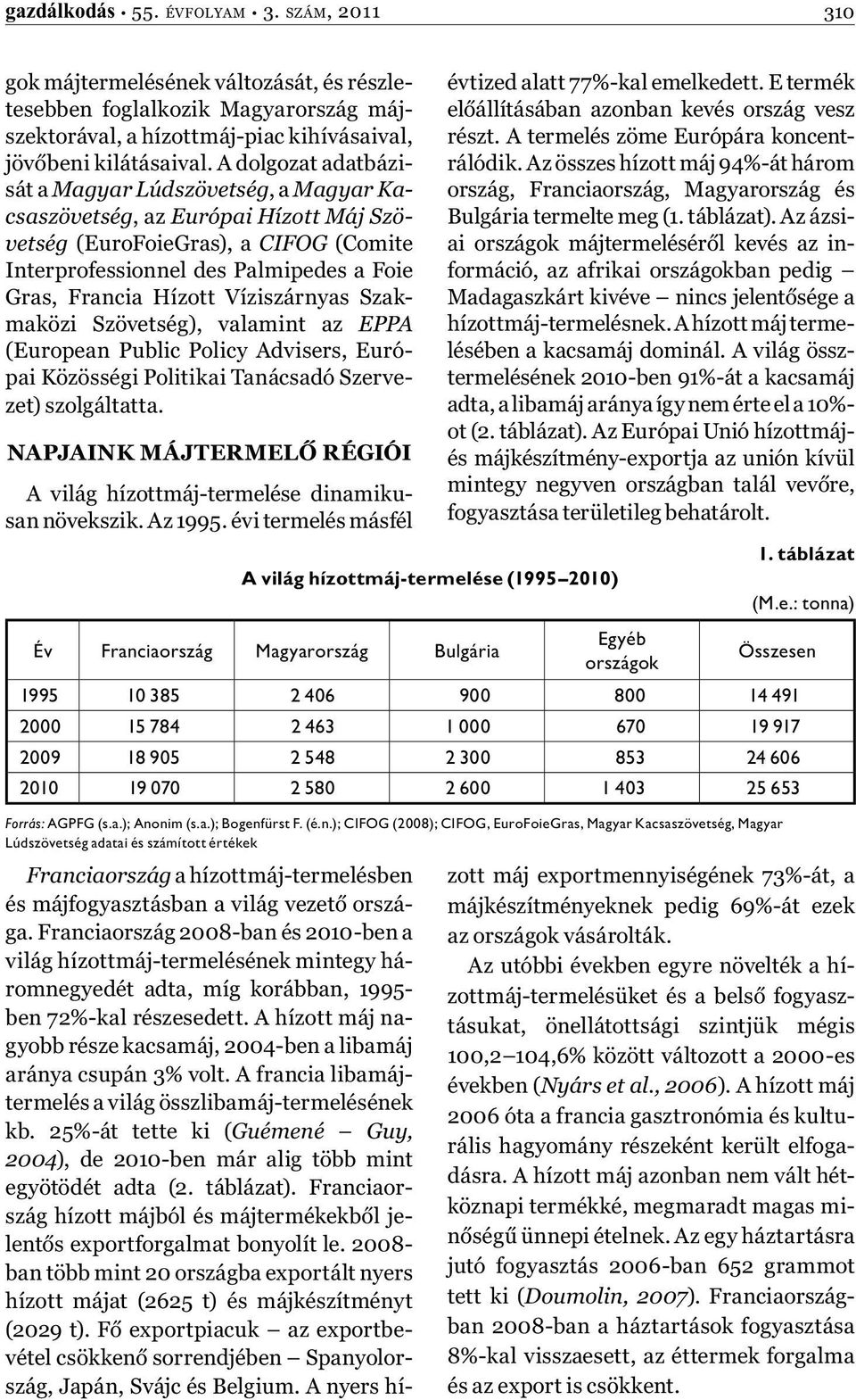 Víziszárnyas Szakmaközi Szövetség), valamint az EPPA (European Public Policy Advisers, Európai Közösségi Politikai Tanácsadó Szervezet) szolgáltatta.