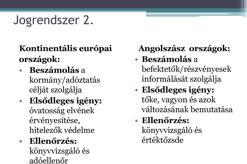 igény: óvatosság elvének érvényesítése, hitelezők védelme Ellenőrzés: könyvvizsgáló és