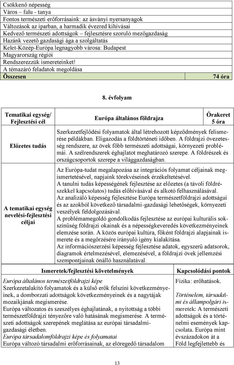 Amit témazáró hazánkról feladatok tanultunk megoldása Összesen 74 óra 8.