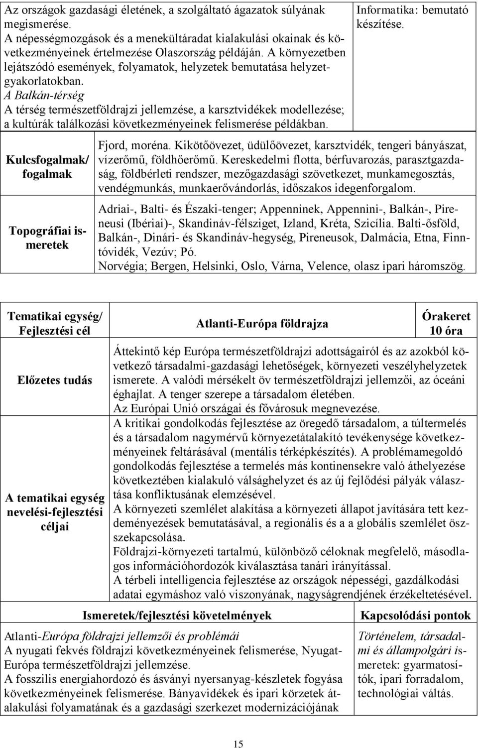 A Balkán-térség A térség természetföldrajzi jellemzése, a karsztvidékek modellezése; a kultúrák találkozási következményeinek felismerése példákban.