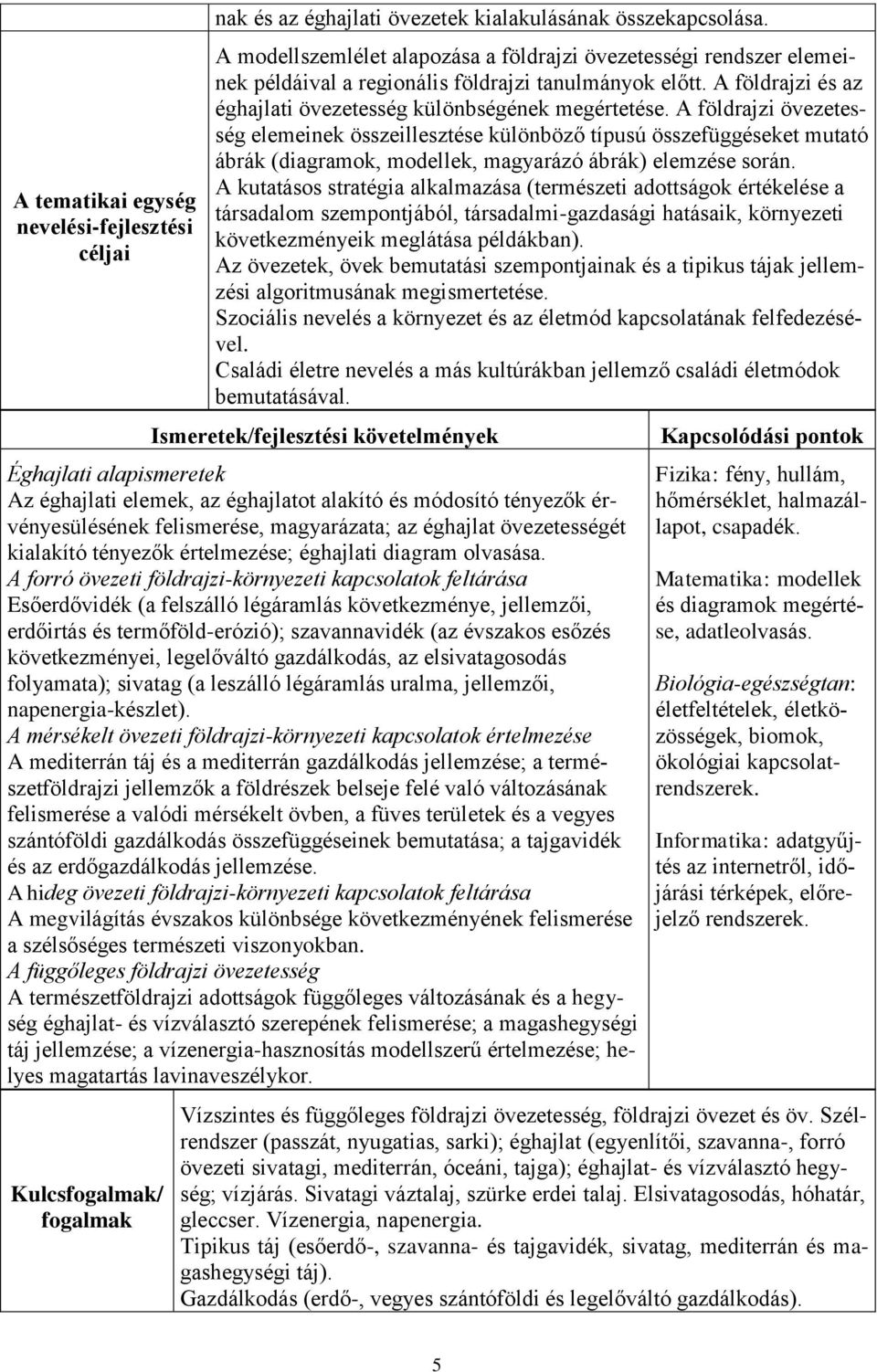 A földrajzi övezetesség elemeinek összeillesztése különböző típusú összefüggéseket mutató ábrák (diagramok, modellek, magyarázó ábrák) elemzése során.