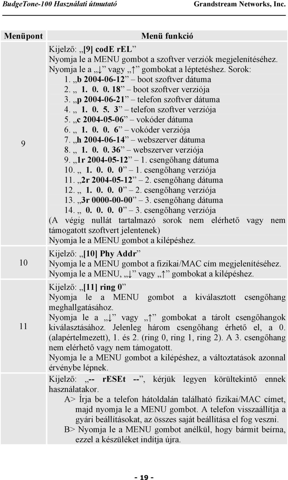h 2004-06-14 webszerver dátuma 8. 1. 0. 0. 36 webszerver verziója 9. 1r 2004-05-12 1. csengőhang dátuma 10. 1. 0. 0. 0 1. csengőhang verziója 11. 2r 2004-05-12 2. csengőhang dátuma 12. 1. 0. 0. 0 2.