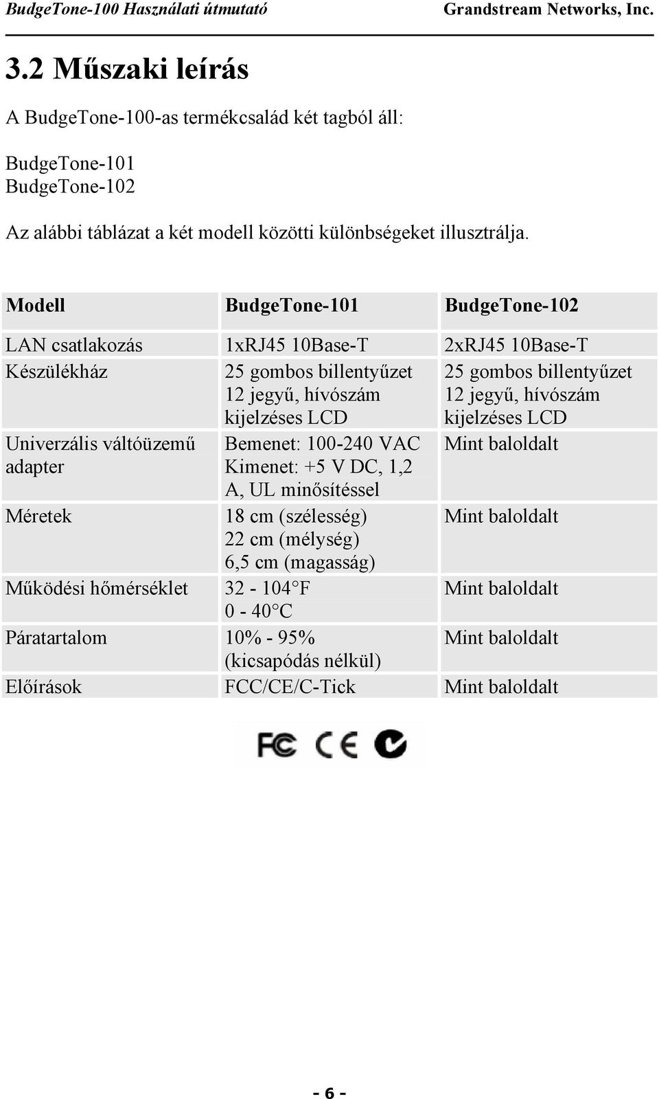 jegyű, hívószám kijelzéses LCD Univerzális váltóüzemű adapter Méretek Bemenet: 100-240 VAC Kimenet: +5 V DC, 1,2 A, UL minősítéssel 18 cm (szélesség) 22 cm (mélység) 6,5 cm