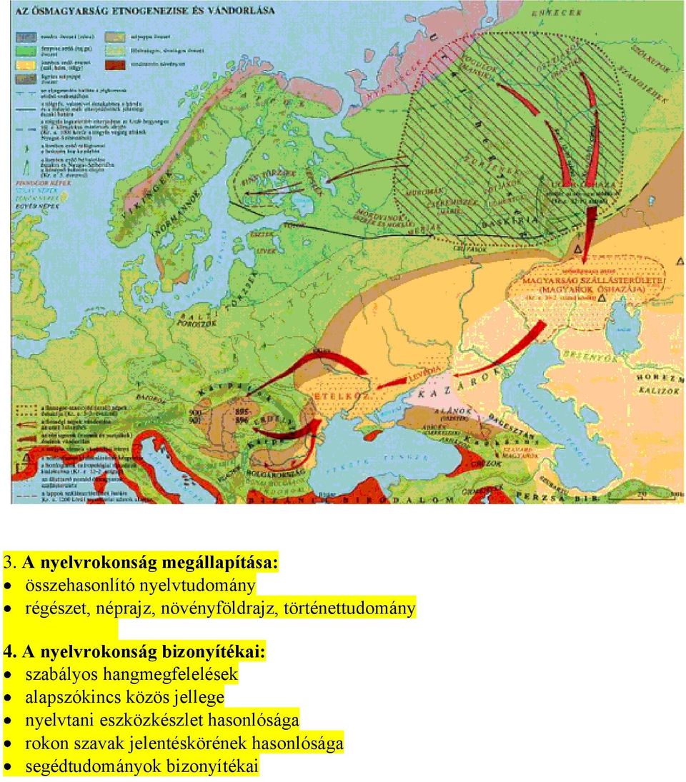 A nyelvrokonság bizonyítékai: szabályos hangmegfelelések alapszókincs közös