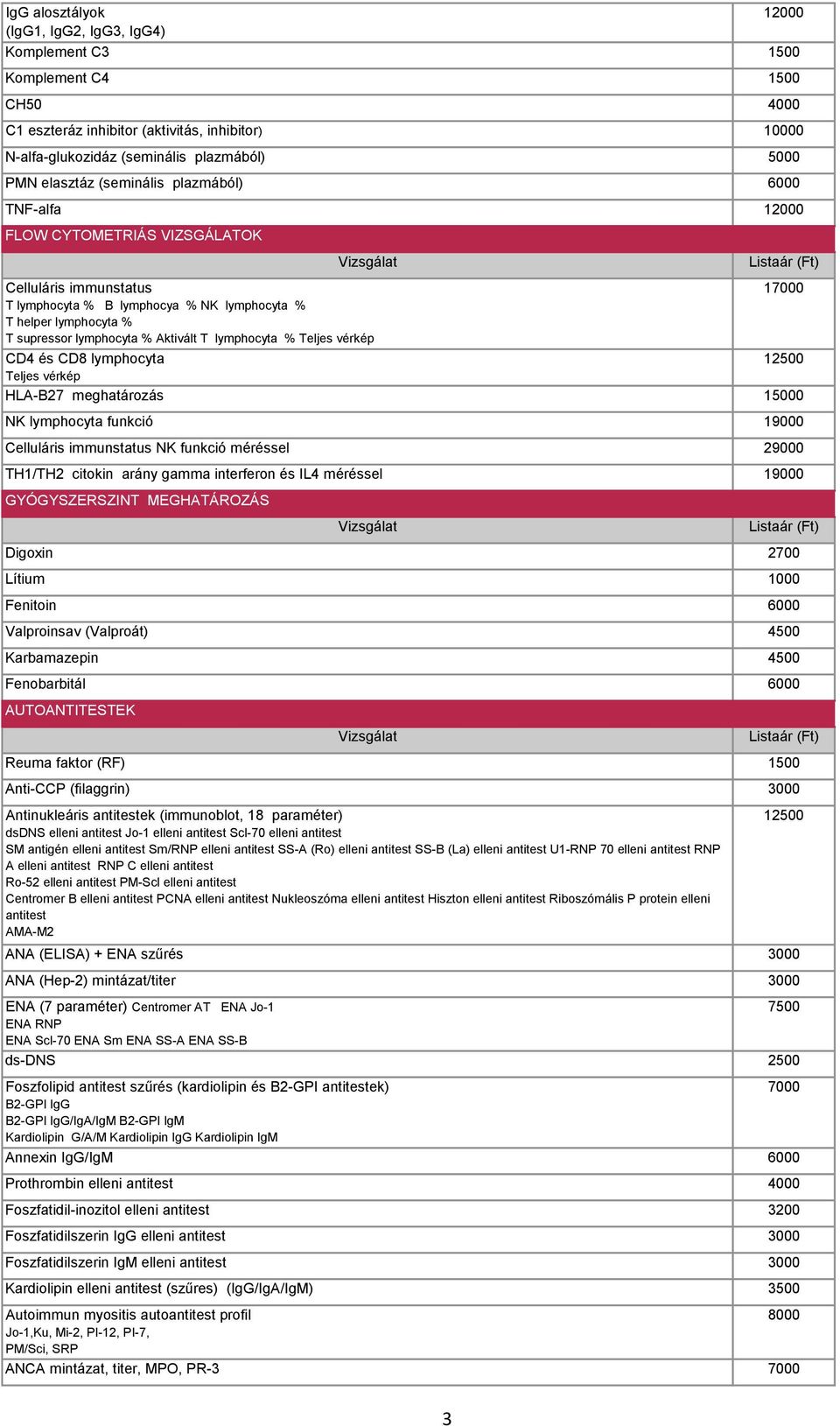 lymphocyta % Teljes vérkép CD4 és CD8 lymphocyta 12500 Teljes vérkép HLA-B27 meghatározás 15000 NK lymphocyta funkció 19000 Celluláris immunstatus NK funkció méréssel 29000 TH1/TH2 citokin arány