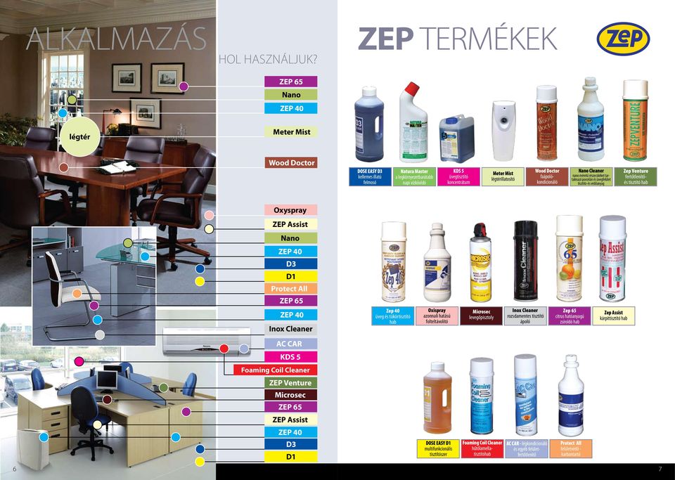 Wood Doctor faápolókondicionáló Nano Cleaner nano méretű részecskéket tartalmazó porcelán és üvegfelület tisztító-és védőanyag Zep Venture fertőtlenítőés tisztító hab Oxyspray ZEP Assist Nano ZEP 40