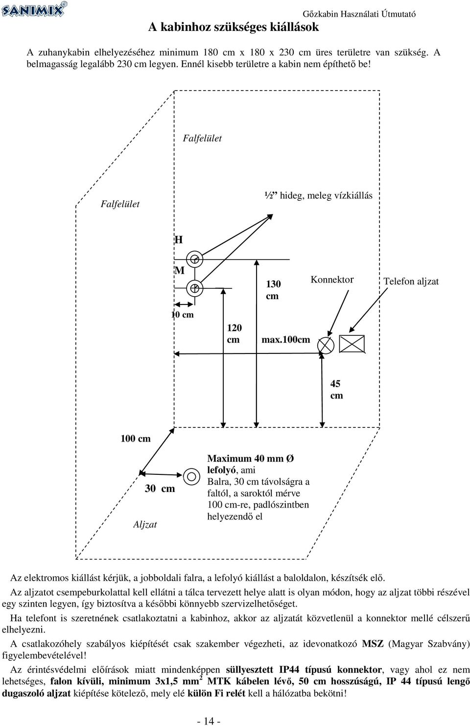 100cm 45 cm 100 cm 30 cm Aljzat Maximum 40 mm Ø lefolyó, ami Balra, 30 cm távolságra a faltól, a saroktól mérve 100 cm-re, padlószintben helyezendő el Az elektromos kiállást kérjük, a jobboldali