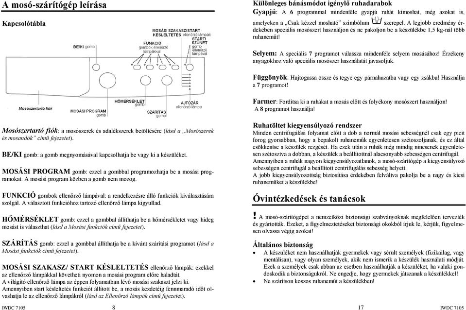 Érzékeny anyagokhoz való speciális mosószer használatát javasoljuk. Függönyök: Hajtogassa össze és tegye egy párnahuzatba vagy egy zsákba! Használja a 7 programot!