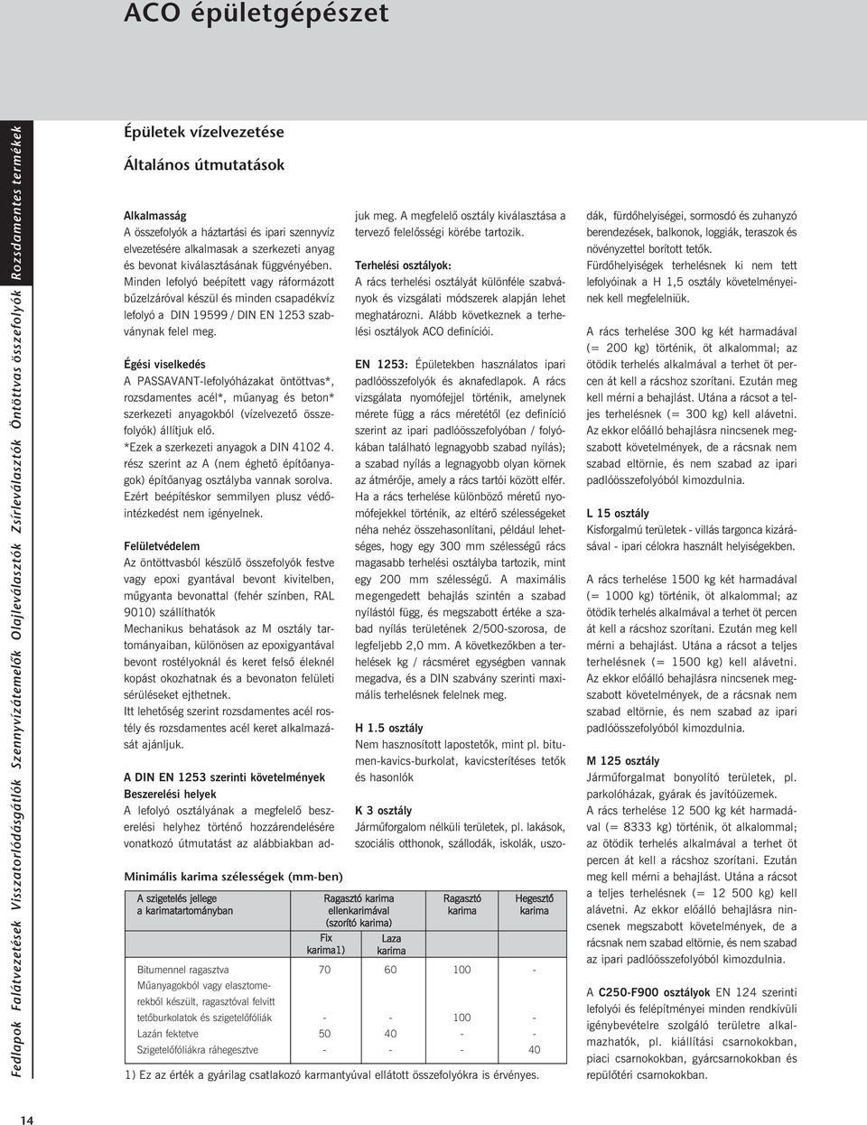 Égési viselkedés A PASSAVANT-lefolyóházakat öntöttvas*, rozsdamentes acél*, mûanyag és beton* szerkezeti anyagokból (vízelvezetõ összefolyók) állítjuk elõ. *Ezek a szerkezeti anyagok a DIN 4102 4.