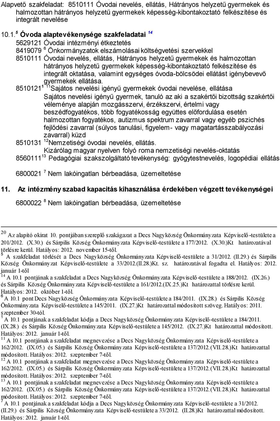 szakfeladatai 14 5629121 Óvodai intézményi étkeztetés 8419079 6 Önkormányzatok elszámolásai költségvetési szervekkel 8510111 Óvodai nevelés, ellátás, Hátrányos helyzetű gyermekek és halmozottan