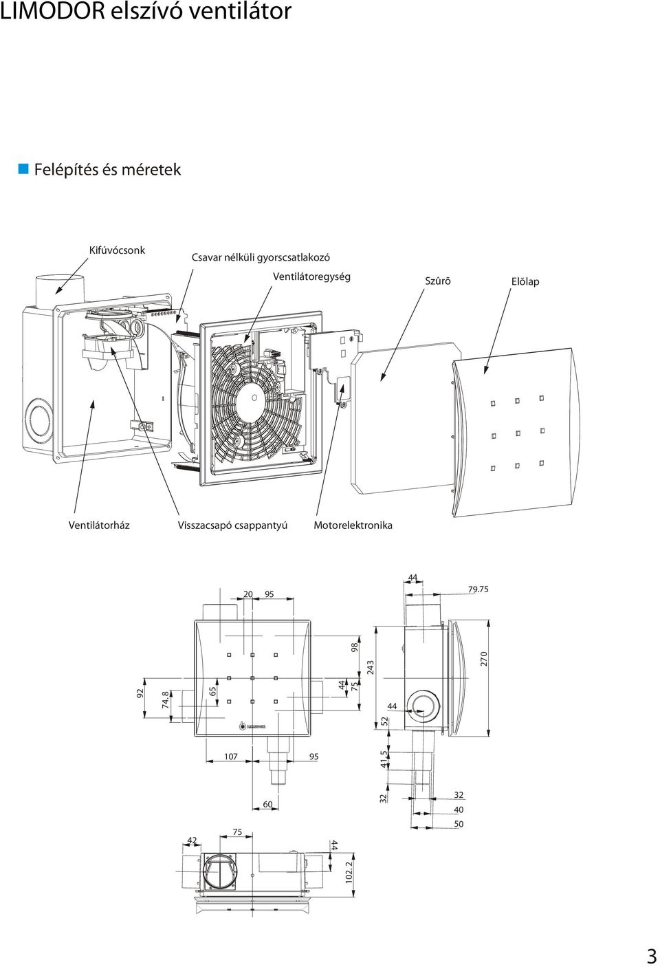 Ventilátorház Visszacsapó csappantyú Motorelektronika 2 95 44