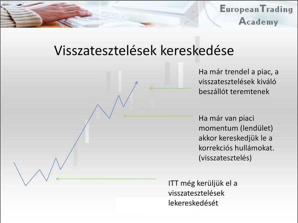 momentum (lendület) akkor kereskedjük le a korrekciós