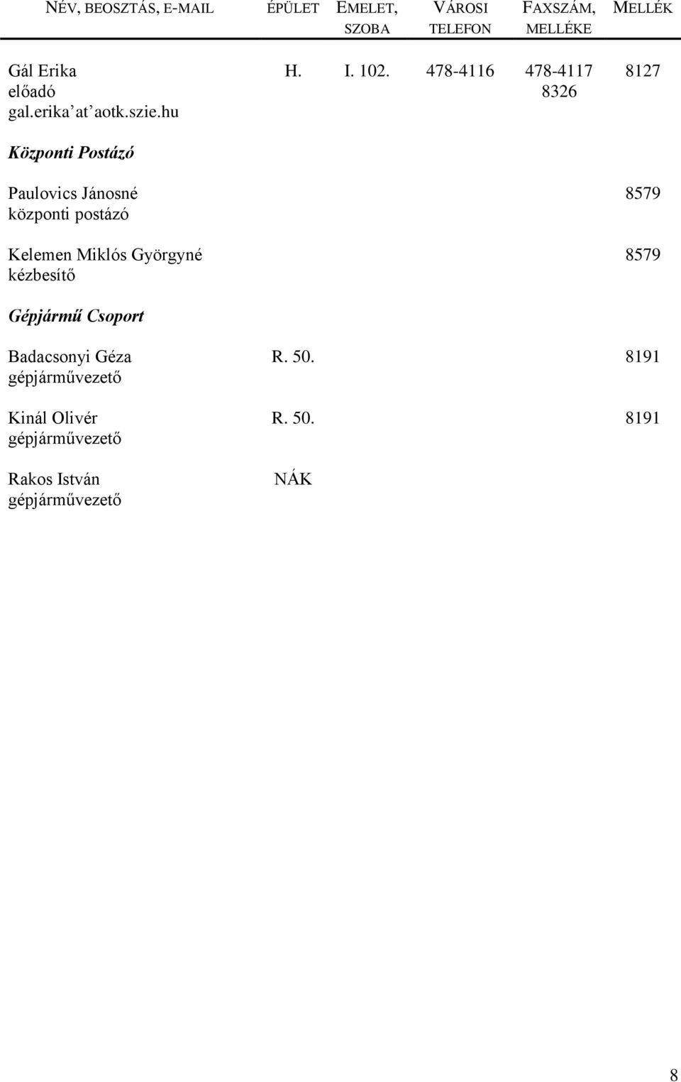 kézbesítő Gépjármű Csoport H. I. 102.