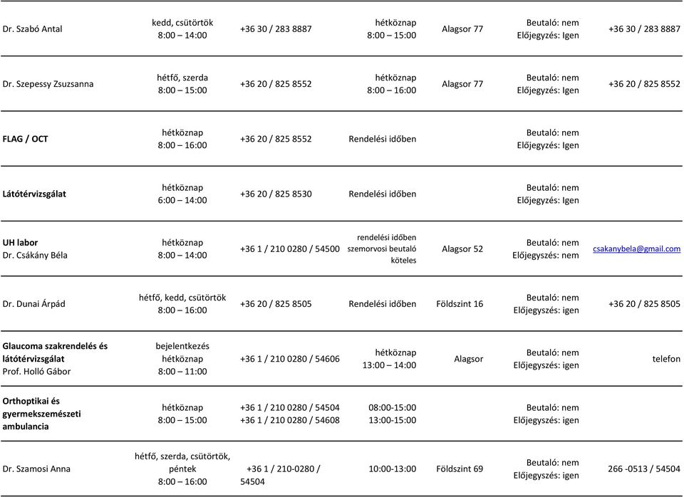 Dunai Árpád hétfő,, csütörtök +36 20 / 825 8505 Rendelési időben Földszint 16 +36 20 / 825 8505 Glaucoma szakrendelés és látótérvizsgálat Prof.