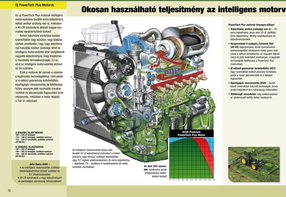 Nehéz rakomány vontatása közben szántóföldön vagy közúton, vagy bálázás közben emelkedőn, vagy nagy teljesítményű kaszálás közben szüksége lehet az intelligens motorvezérlés által szolgáltatott