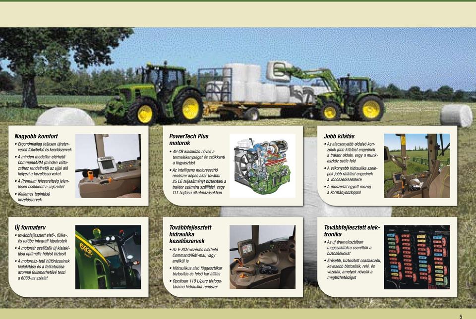 motorvezérlő rendszer képes akár további 25 LE teljesítményt biztosítani a traktor számára szállítási, vagy TLT hajtású alkalmazásokban Jobb kilátás Az alacsonyabb oldalsó konzolok jobb kilátást